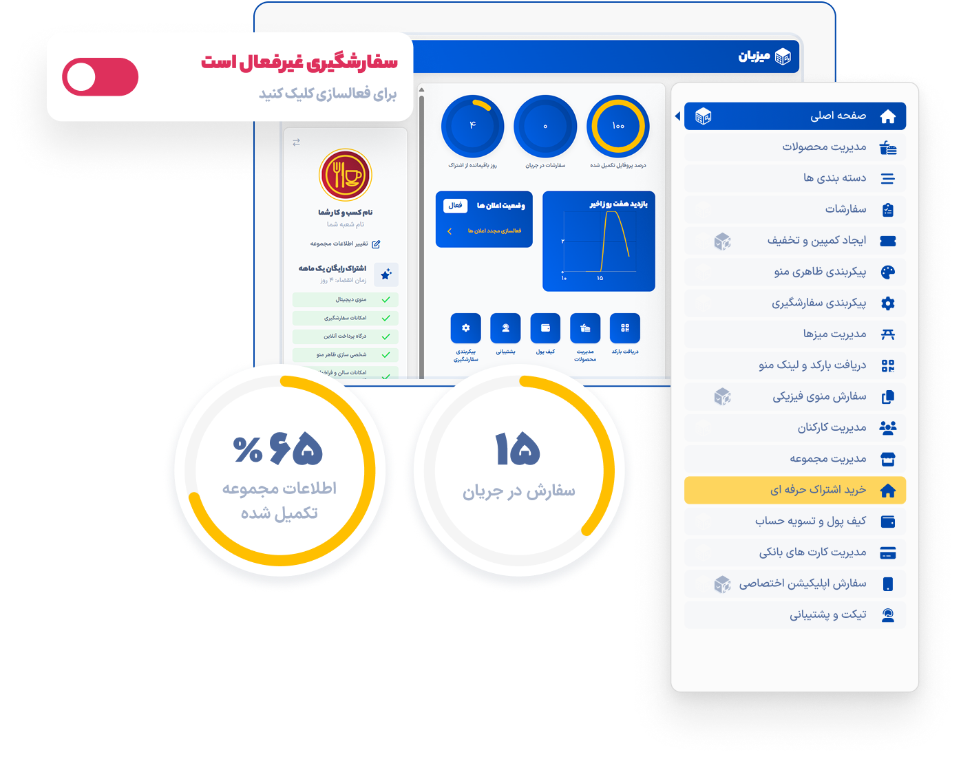 پنل کاربری میزبان